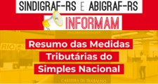 Medidas