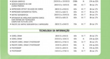 Divulgação/CEP Senai
