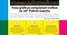 Edi&#231;&#227;o 300 do informativo Conex&#227;o Gr&#225;fica RS traz cobertura da celebra&#231;&#227;o dos 85 anos do Sindigraf-RS e 18&#186; Pr&#234;mio Ga&#250;cho